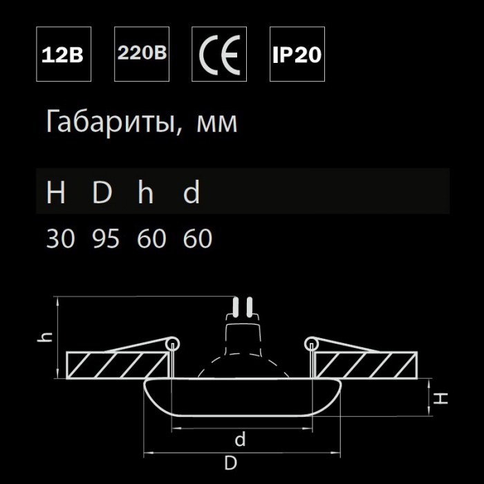 Картинка товара № 1